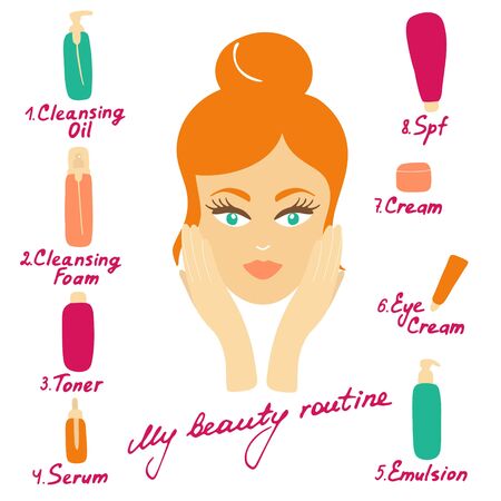 All About Concealers