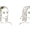 The Ultimate Guide to Hair Colouring and Dye in the UK: Trends, Tips, and Expert Advice