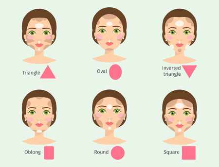 Prepping the Delicate Eye Area