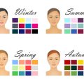 Spring Makeup Trends in the UK: Best Looks, Brands, and Techniques for a Fresh Start