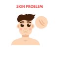 Serums for Men: The Growing Trend in British Skincare