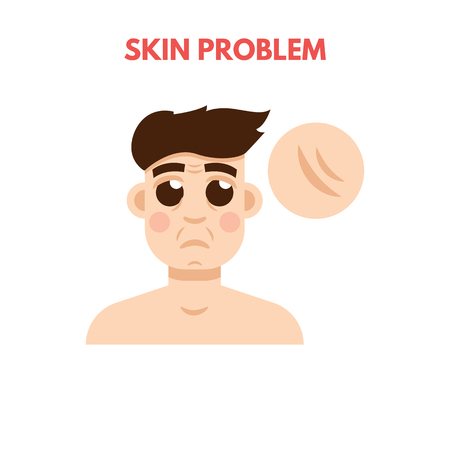 Serums for Men: The Growing Trend in British Skincare