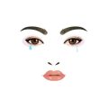 British Beauty Secrets: How to Use Colour Correctors for Rosacea and Redness